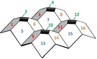 Multi-Dimensional Geometric Feature-Based Calibration Method for LiDAR and Camera Fusion